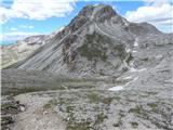 Passo Gardena - Col de Puez / Puezkofel